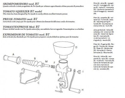 Filtr pro Tre Spade BT lis na rajčata model 10200/E - Lisy na rajčata - Ruční lisy na rajčata