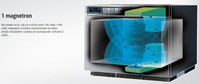 Mikrovlnná trouba SAMSUNG CM-1099/A - Stolní zařízení - Indukce, Ohřev, Infra Lampy - Mikrovlnné trouby