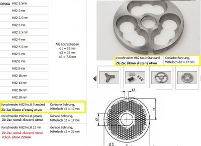 Řezná deska H 82/5 SO s osazením - Mlýnky na maso, Řezačky masa - Řezné složení průměr 82mm Unger system H 82