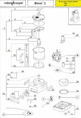 Robot Coupe Blixer 2 - Kutry Mixery Krouhače zeleniny a sýrů - Blixery Robot Coupe - Stolní blixery Robot Coupe